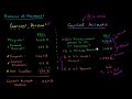account