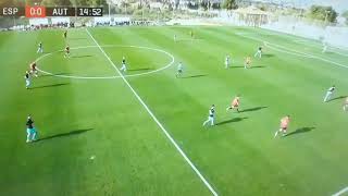 AjOYIoP8H50 Video Image