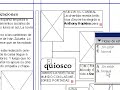 QuarkXPress (15). Hojas de estilo