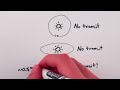 Minutephysics