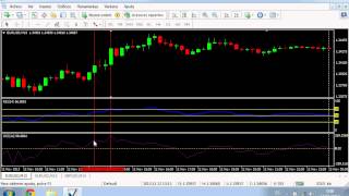 Forex ajram