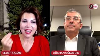 Gida Kri̇zi̇ Mi̇ Yaşanacak? Gökhan Günaydın
