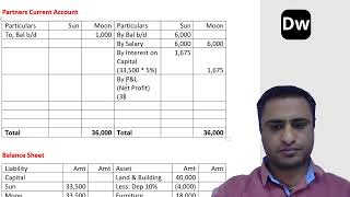Lecture 11 - Partnership Final Accounts Part 11 - Account - 12th Commerce - Maharashtra State Board