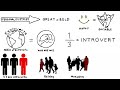 The Power of Introverts - Ep 1