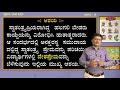 Samveda - 10th - Kannada - Halagaliya Bedaru (Part 1 of 2) - Day 34