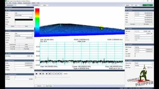 Signal Hound Usb-Sa44B Spectrum Yzer - Introduction