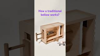 Reviving Ancient Technology The Bellow Mechanism