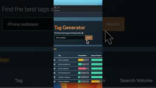 How To Find The Best Etsy Tags For Your Listing Optimize Your Etsy Shop With The Tag Generator.