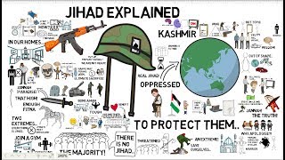difference between jihad and terrorism difference between jihad and terrorism