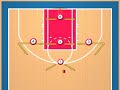1-3-1 Zone Defense