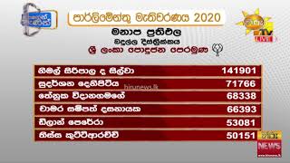 Preferential votes of Badulla District