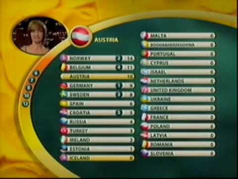 Eurovision 2003 - Voting Part 1/6 Eurovision 2003 - Voting Part 1/6 klip izle