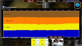 AoE 22 Random Tiểu Màn Thầu, TiTi vs Quýt, Văn Nhất Ngày 13/10/2018
