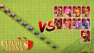 Every Level Double Cannon Vs Every Super Troops Attack Experiment Video