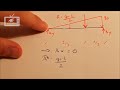 Schnittgrößen bestimmen - Technische Mechanik 1 (Statik)