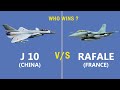 Comparison of China's J10 vs France Rafale fighter jet