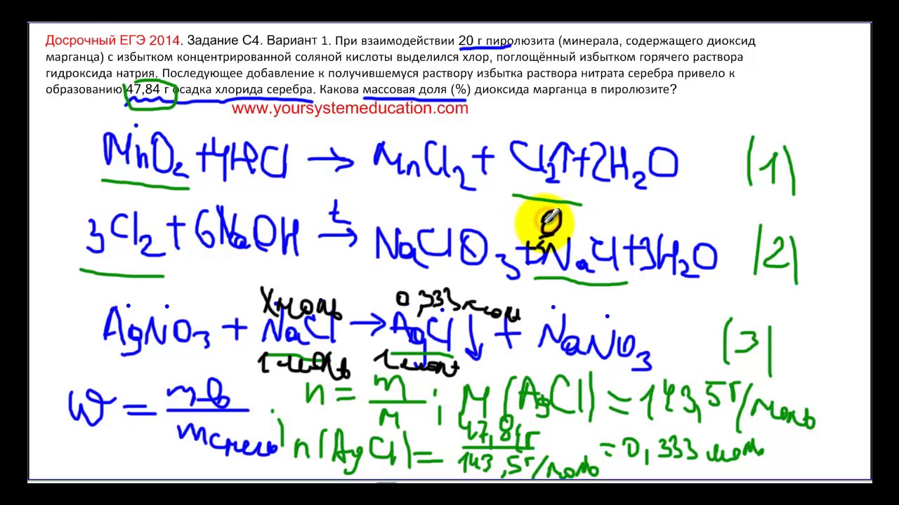 Досрочный егэ по химии 2018 когда Досрочный егэ по химии 2018 когда