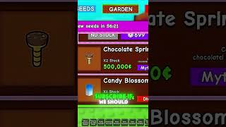 Should I Bring Back Candy Blossom?