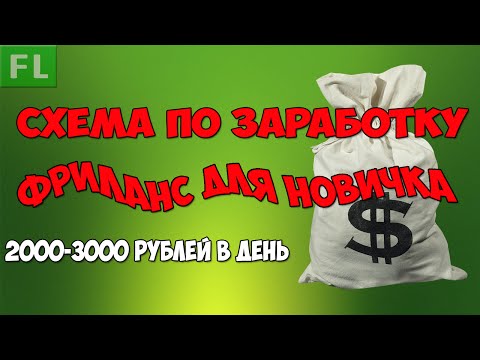 Как заработать в интернете без вложений минск Как заработать в интернете без вложений минск