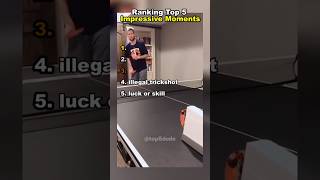 Ranking Random Impressive Moments