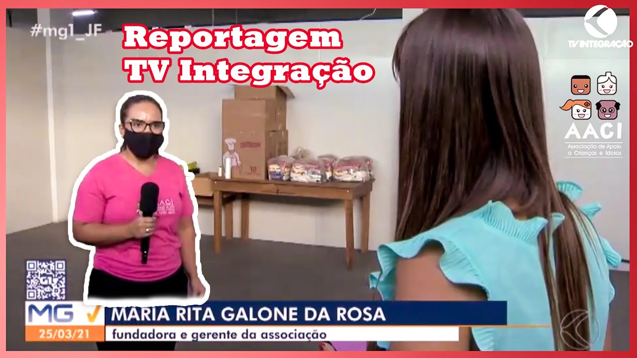 Todos os vídeos