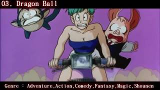 Top 10 Mainstream / Overrated Anime