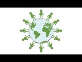sustainability