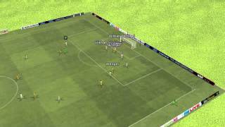 Fenerbahce 3 - 2 Young Boys - Match Highlights