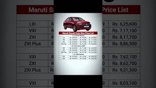 New Dzire Price List After Gst 2.0