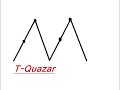 Tazer,Quazar and Variations