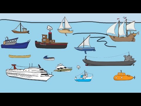 Презентация Водный Транспорт