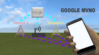 Google Expected To Bring Innovation To Wireless With New Mvno Plans