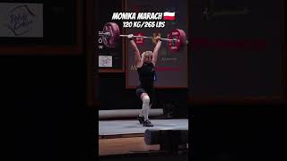 20 Year Old Polish Athlete Is Stronger Than You