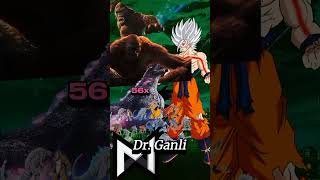 Godzilla, Kong, Scarking And Monster-Verse Vs Goku All Forms W.i.s