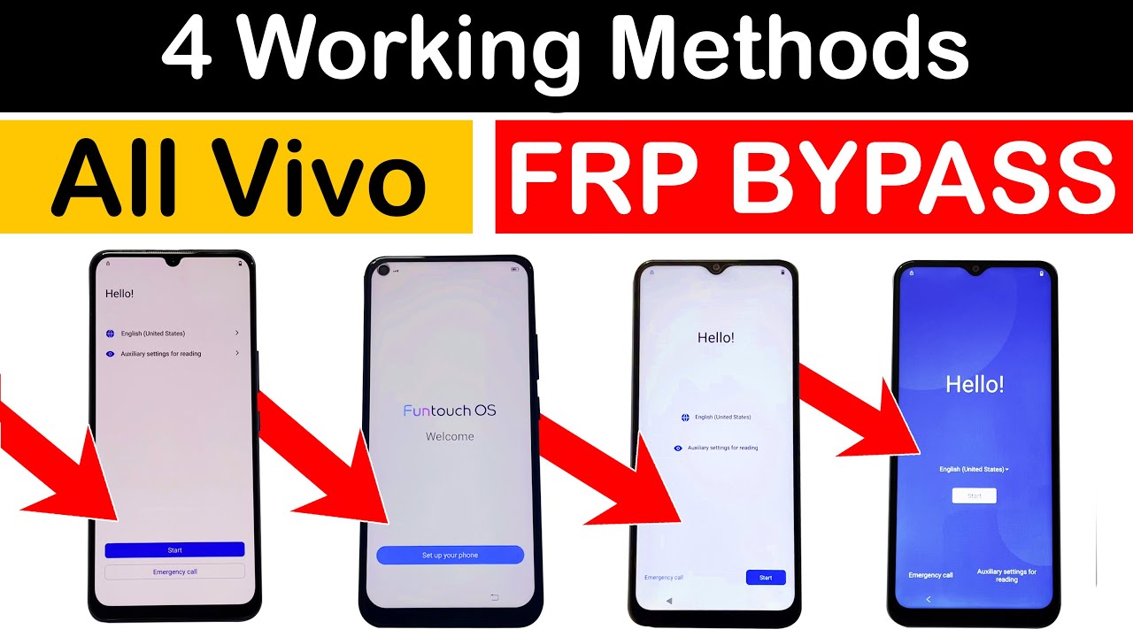 4 Methods for All Vivo Devices FRP BYPASS (without pc) 4 Methods for All Vivo Devices FRP BYPASS (without pc)
