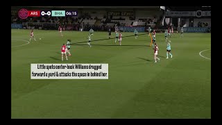 B883PWJBrQw Video Image