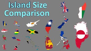 Island Size Comparison - Island Countries