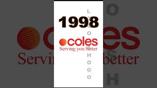 Coles & Aldi Logo Evolution