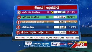 Polling Division : Deniyaya