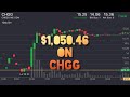 Daily Recap: $1,050.46 Profit On A Swing Trade | Penny Stock Investor