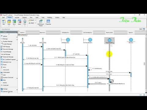 Java Swing-10: Vẽ sơ đồ tuần tự chức năng thêm mới bạn đọc