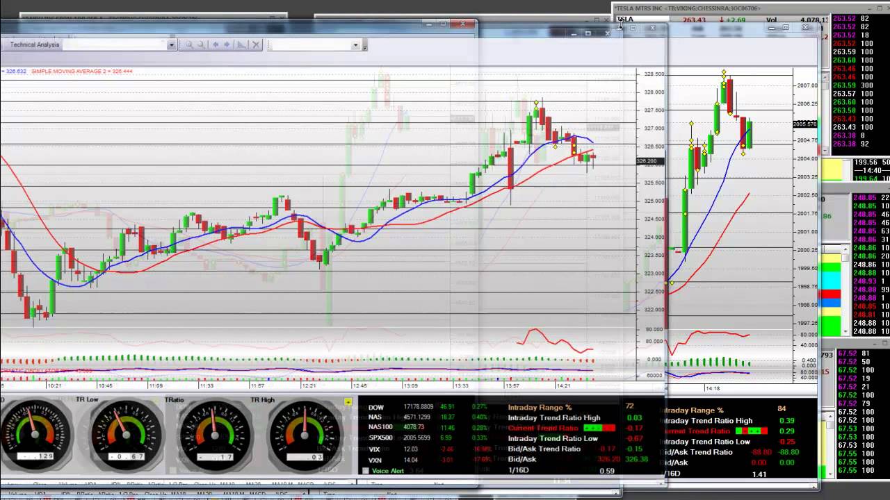 Fomc live