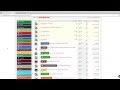 What's the dojo AFFILIATE MARKETING FORUM Really about?