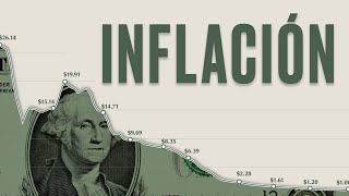 INFLACIÓN: ¿Qué es y cómo le afecta a nuestros ahorros e inversiones?