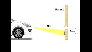 Regular os Faróis em Casa - Parte 2