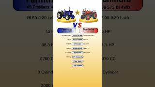 Farmtrac 45 Proma 4Wd Vs Mahindra Yuvo 575 Di 4Wd