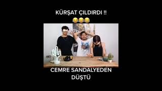 Kükü Edit