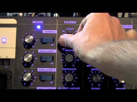 Moog Filter