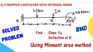PROPPED CANTILEVER WITH INTERNAL HINGE || SLOPE & DEFLECTION MOMENT AREA METHOD || SOLVED PROBLEM
