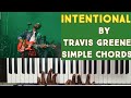 Intentional by Travis Greene in key C and C#, simply tutorial. @WaltersSuccessPiano237